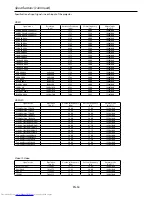 Предварительный просмотр 54 страницы Mitsubishi Electric HC9000D User Manual