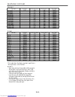 Предварительный просмотр 55 страницы Mitsubishi Electric HC9000D User Manual