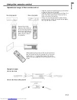 Preview for 9 page of Mitsubishi Electric HC910 User Manual