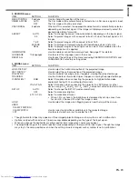 Предварительный просмотр 23 страницы Mitsubishi Electric HC910 User Manual