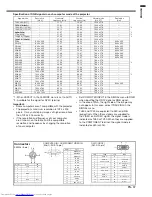 Предварительный просмотр 37 страницы Mitsubishi Electric HC910 User Manual