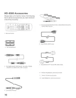 Preview for 10 page of Mitsubishi Electric HD-6000 Owner'S Manual