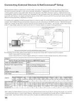 Preview for 16 page of Mitsubishi Electric HD-6000 Owner'S Manual