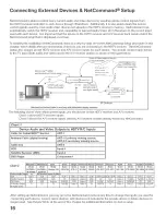 Предварительный просмотр 16 страницы Mitsubishi Electric HD-6000 Owner'S Manual