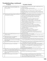 Предварительный просмотр 105 страницы Mitsubishi Electric HD-6000 Owner'S Manual