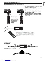 Предварительный просмотр 9 страницы Mitsubishi Electric HD4000 User Manual