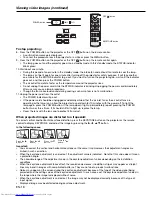 Предварительный просмотр 18 страницы Mitsubishi Electric HD4000 User Manual