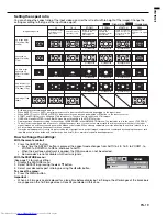 Предварительный просмотр 19 страницы Mitsubishi Electric HD4000 User Manual