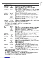 Предварительный просмотр 25 страницы Mitsubishi Electric HD4000 User Manual