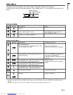 Предварительный просмотр 37 страницы Mitsubishi Electric HD4000 User Manual