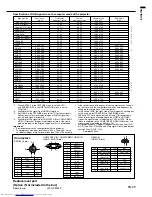 Предварительный просмотр 39 страницы Mitsubishi Electric HD4000 User Manual