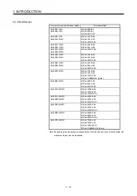 Preview for 21 page of Mitsubishi Electric HG-AK Instruction Manual