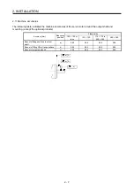 Preview for 30 page of Mitsubishi Electric HG-AK Instruction Manual