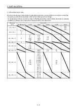 Preview for 31 page of Mitsubishi Electric HG-AK Instruction Manual