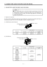 Preview for 32 page of Mitsubishi Electric HG-AK Instruction Manual