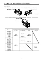 Preview for 33 page of Mitsubishi Electric HG-AK Instruction Manual