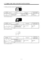 Preview for 36 page of Mitsubishi Electric HG-AK Instruction Manual