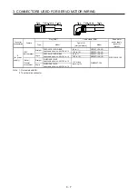 Preview for 38 page of Mitsubishi Electric HG-AK Instruction Manual