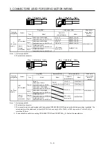 Preview for 40 page of Mitsubishi Electric HG-AK Instruction Manual