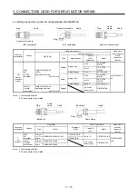 Preview for 41 page of Mitsubishi Electric HG-AK Instruction Manual