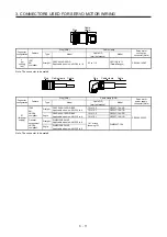 Preview for 42 page of Mitsubishi Electric HG-AK Instruction Manual