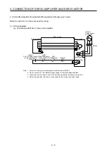 Preview for 51 page of Mitsubishi Electric HG-AK Instruction Manual