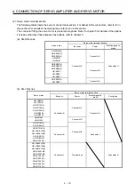 Preview for 53 page of Mitsubishi Electric HG-AK Instruction Manual