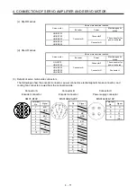 Preview for 54 page of Mitsubishi Electric HG-AK Instruction Manual