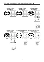 Preview for 55 page of Mitsubishi Electric HG-AK Instruction Manual