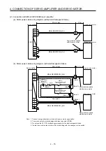 Preview for 58 page of Mitsubishi Electric HG-AK Instruction Manual