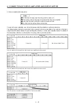 Preview for 64 page of Mitsubishi Electric HG-AK Instruction Manual