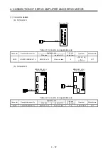 Preview for 65 page of Mitsubishi Electric HG-AK Instruction Manual