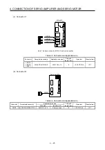 Preview for 66 page of Mitsubishi Electric HG-AK Instruction Manual