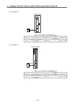 Preview for 67 page of Mitsubishi Electric HG-AK Instruction Manual