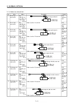 Preview for 73 page of Mitsubishi Electric HG-AK Instruction Manual