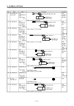 Preview for 74 page of Mitsubishi Electric HG-AK Instruction Manual