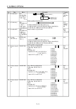 Preview for 75 page of Mitsubishi Electric HG-AK Instruction Manual