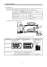 Preview for 80 page of Mitsubishi Electric HG-AK Instruction Manual