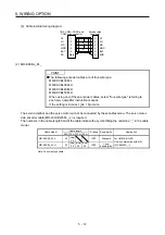 Preview for 81 page of Mitsubishi Electric HG-AK Instruction Manual