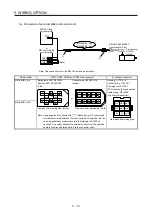 Preview for 82 page of Mitsubishi Electric HG-AK Instruction Manual