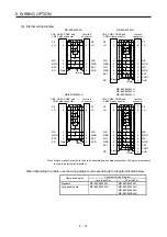 Preview for 83 page of Mitsubishi Electric HG-AK Instruction Manual