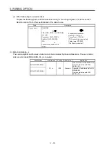 Preview for 84 page of Mitsubishi Electric HG-AK Instruction Manual