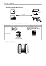 Preview for 85 page of Mitsubishi Electric HG-AK Instruction Manual