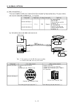 Preview for 86 page of Mitsubishi Electric HG-AK Instruction Manual