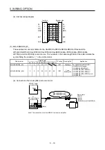 Preview for 87 page of Mitsubishi Electric HG-AK Instruction Manual