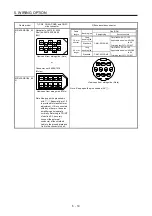 Preview for 88 page of Mitsubishi Electric HG-AK Instruction Manual