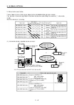 Preview for 96 page of Mitsubishi Electric HG-AK Instruction Manual