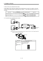 Preview for 98 page of Mitsubishi Electric HG-AK Instruction Manual