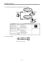 Preview for 100 page of Mitsubishi Electric HG-AK Instruction Manual