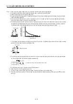 Preview for 108 page of Mitsubishi Electric HG-AK Instruction Manual